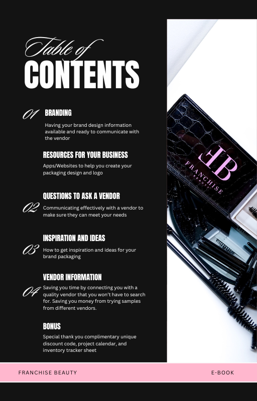 How To Start Your Lash Brand Franchise Beauty